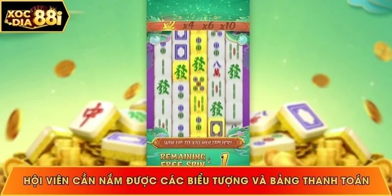 Hội viên cần nắm được các biểu tượng và bảng thanh toán