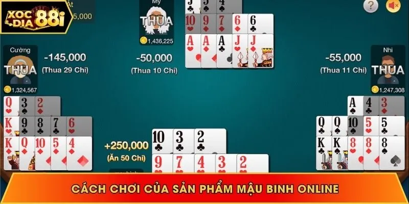 Luật lệ game bài cho bạn đánh chuẩn xác